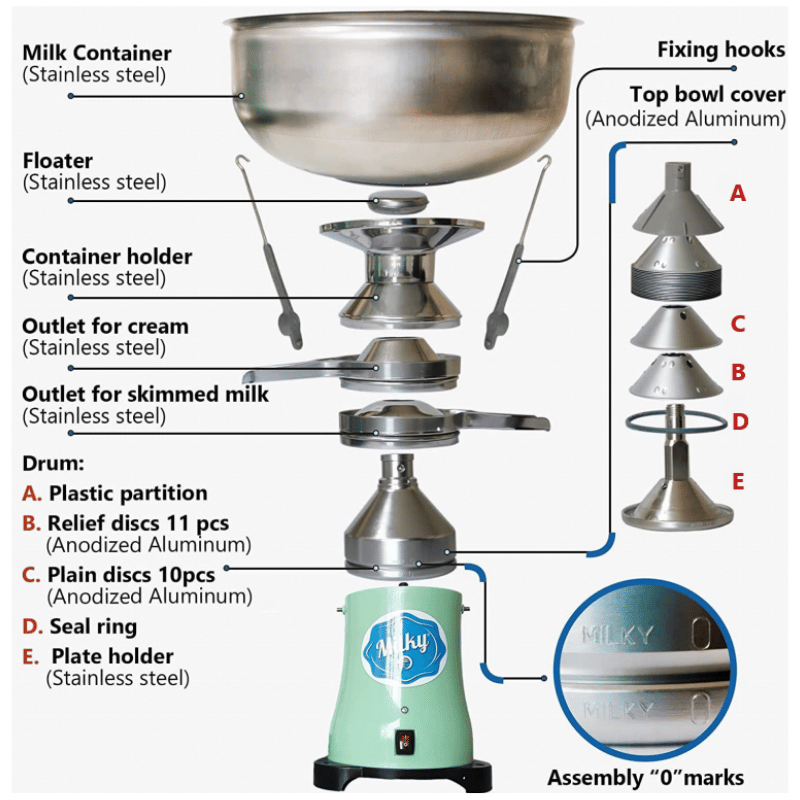 Milky Electric Cream Separator FJ130 ERR SS - 34 gallons/hour for Homesteading - Additional Stainless Steel Disks