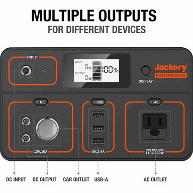 Jackery Explorer 500 Portable Power Station Outlets
