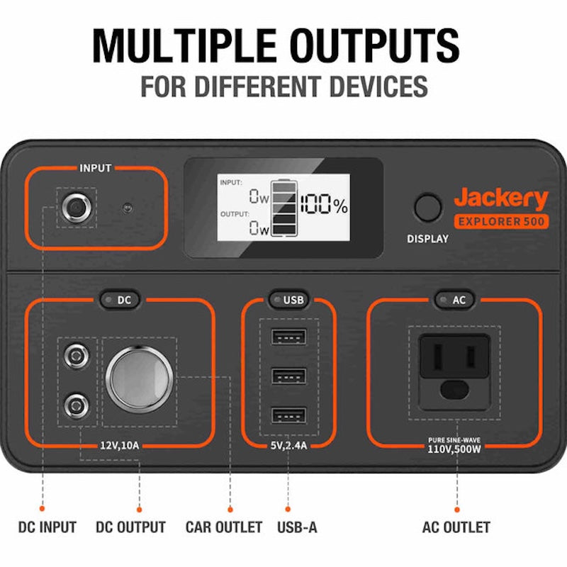 Jackery Explorer 500 Portable Power Station Outlets