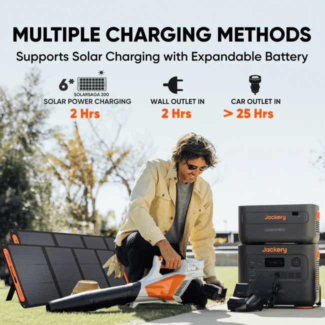 Jackery Explorer 2000 Plus Portable Power Station