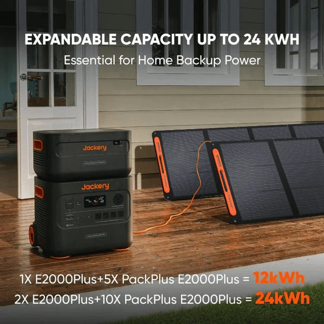 Jackery Explorer 2000 Plus Portable Power Station